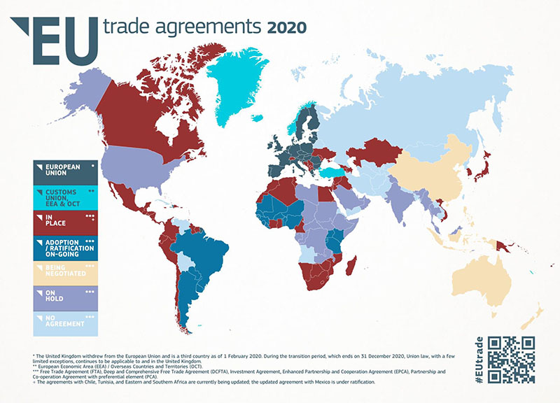 EU Trade Agreements 2020